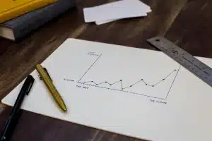 graph on page